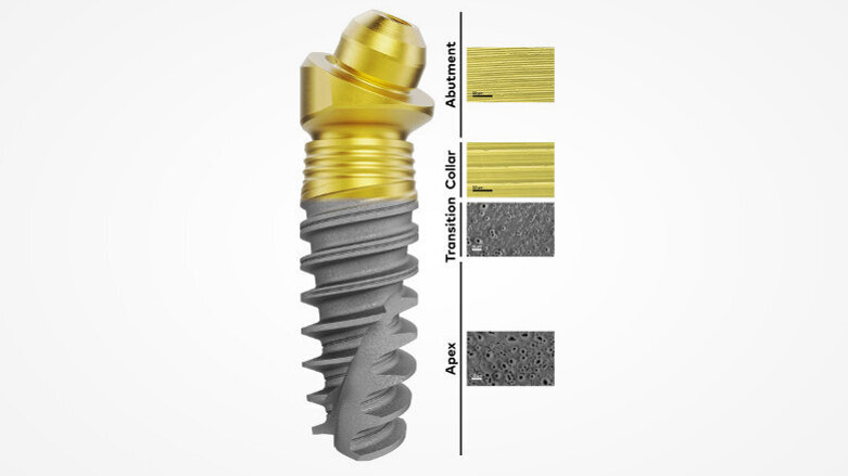 Nobel Biocare launches Xeal and TiUltra surfaces in US
