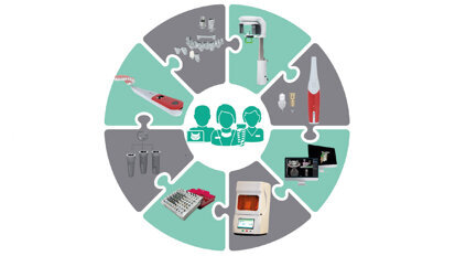 Neoss Easy Digital: l’evoluzione che semplifica  il futuro dell’odontoiatria digitale