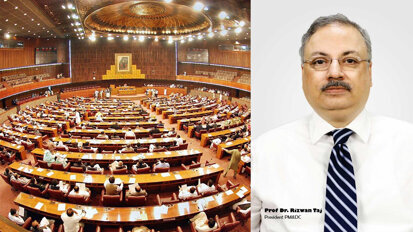 PMDC fails to address Senate committee’s concerns over private medical, dental college fees