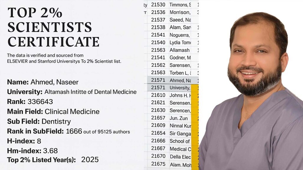 Dr. Naseer Ahmed from AIDM honored among top 2% scientists in the world 2025