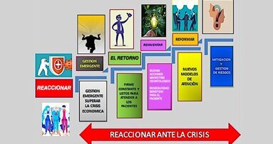 Un incierto retorno