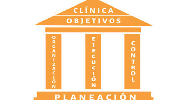 Planeación estratégica de la clínica (Segunda parte)