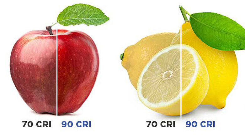 Orascoptic launches its latest innovation: TruColor technology