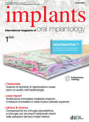 implants Italy No. 1, 2020