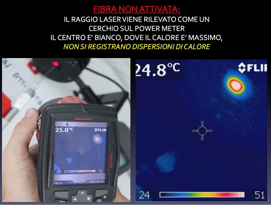 Figg. 6a-6c - Con la termocamera.