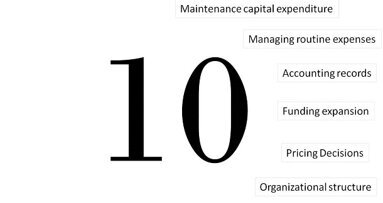 Ten effective ways to manage your money at the dental practice: An insight