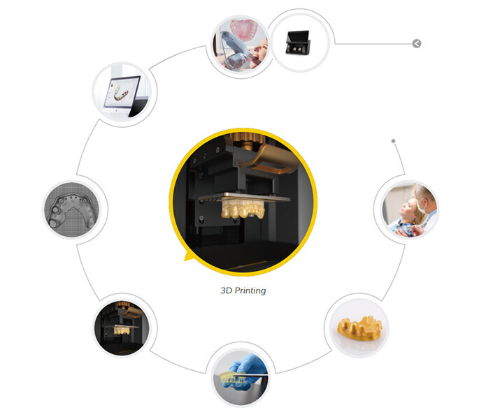 005-3d-printing