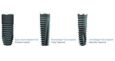 Dentsply Sirona Implants: Driven by science