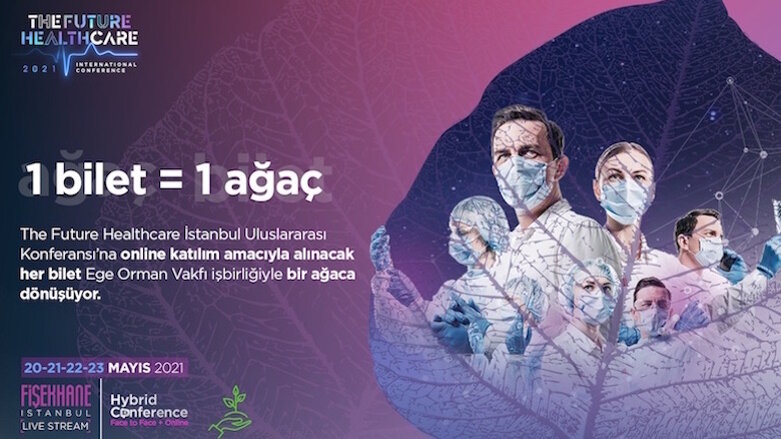 Sağlığın Geleceği, The Future Healthcare 2021 Konferansı’nda
