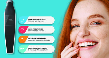 When whitening becomes visible, measurable and demonstrable