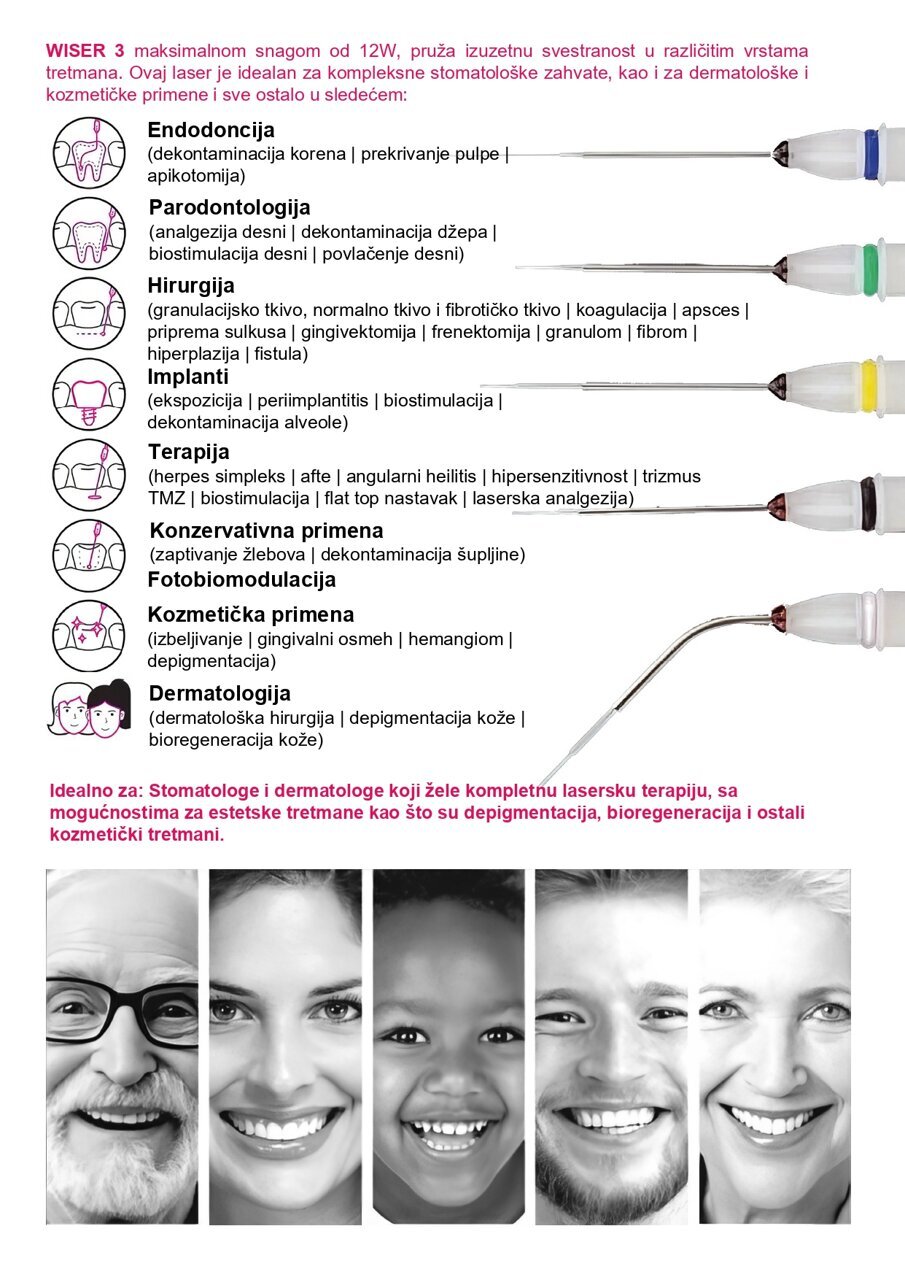 1. Doctor smile Flyer page-2