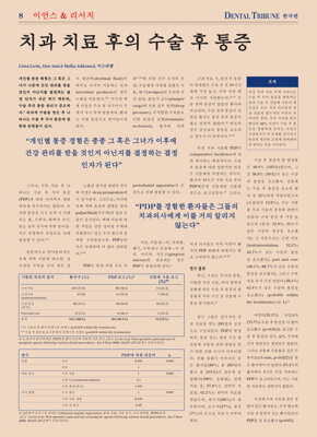 DT Korea (Archived)