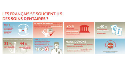 La prévention peut être moins onéreuse qu’un traitement