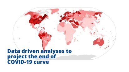 Three data-driven analyses on the pattern of COVID-19 pandemic and when it will probably end.