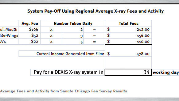 Digital X-ray system: do the math