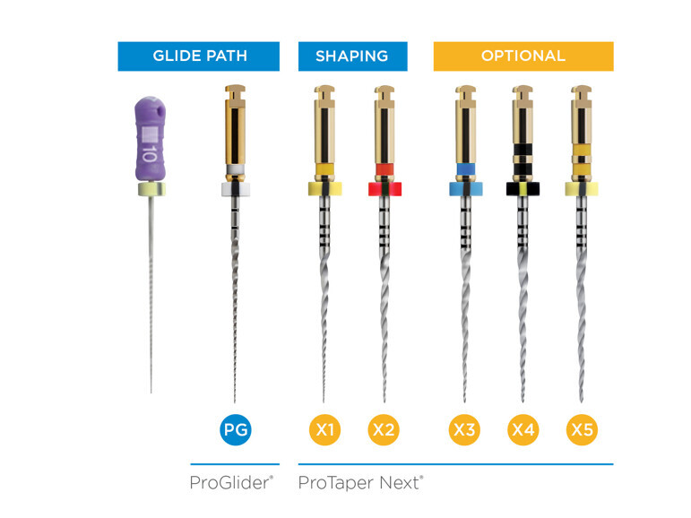 ProTaper Next