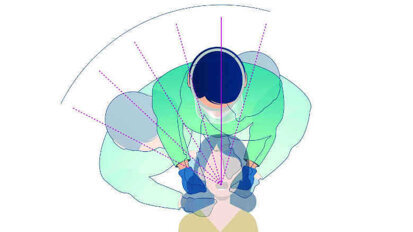 Congrès ADF : Ergonomie de travail et prévention des troubles musculo-squelettiques