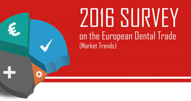 10 Prozent Rabatt auf die Dental Market Survey 2016