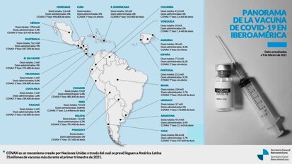 El Cambalache sigue en el siglo 21 con las vacunas