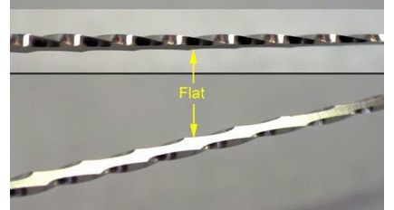 La perception tactile en endodontie