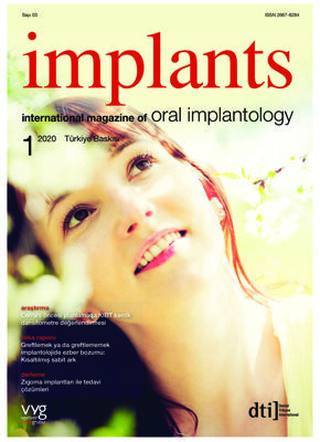 implants Turkey No. 1, 2020
