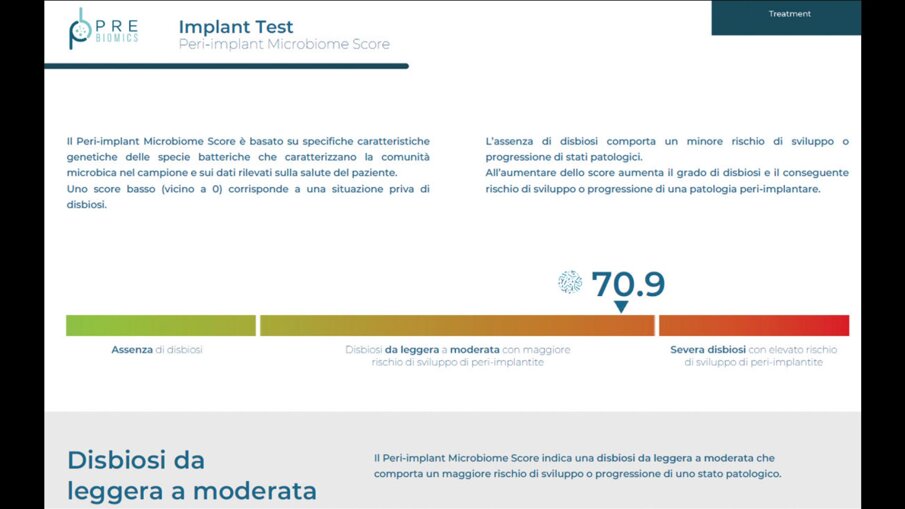 Fig. 4 - Estratto da referto PIT - Peri-implant Microbiome Score al baseline: 70.9 (disbiosi da leggera a moderata).