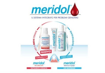 meridol®