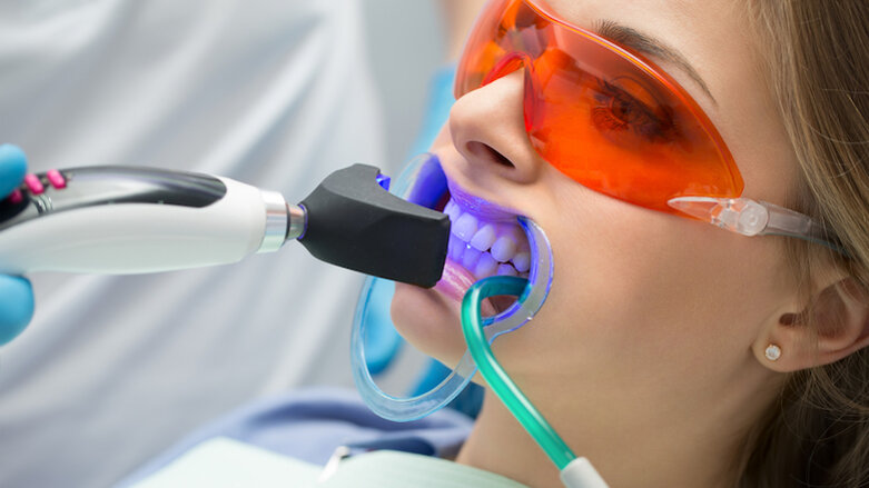 Survey highlights high demand for aesthetic dental treatments in UK