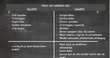 De vijf voordelen van alleen een praktijk starten