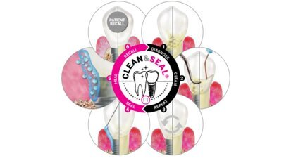 Terapia Clean&Seal