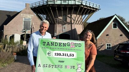 Goud voor borstkankeronderzoek