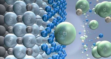 La technologie SLActive améliore la compatibilité