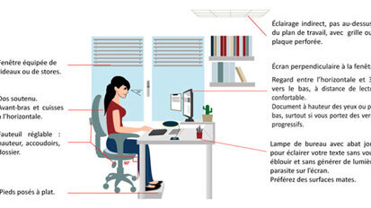 Nello studio l’informatica va di pari passo con l’innovazione scientifica