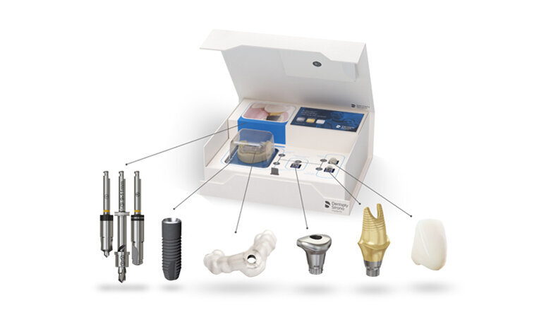 Innovation, digital solutions and versatility—the Astra Tech Implant System evolution continues…