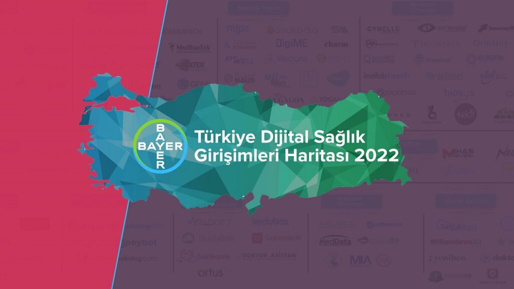 Dijital Sağlık Girişimleri Haritası’na Davetlisiniz!