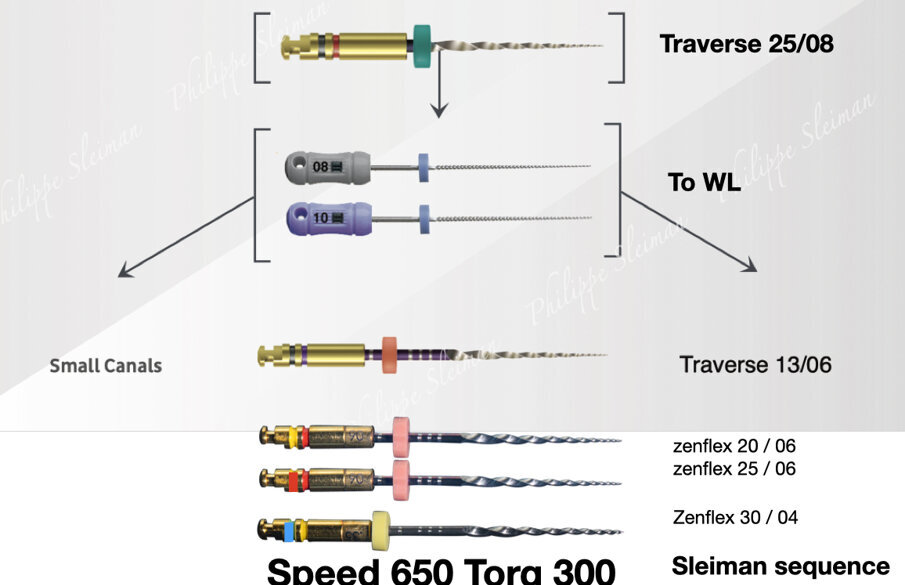 4_technical card 4_1