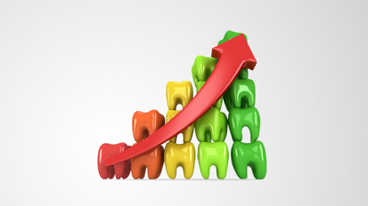 Revenue of global dental implant market expected to further increase