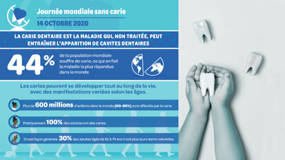 La Journée mondiale pour un futur sans carie 2020