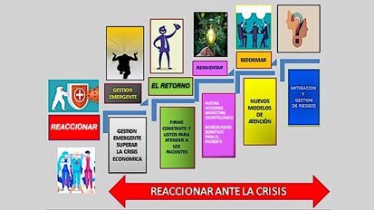 Un incierto retorno