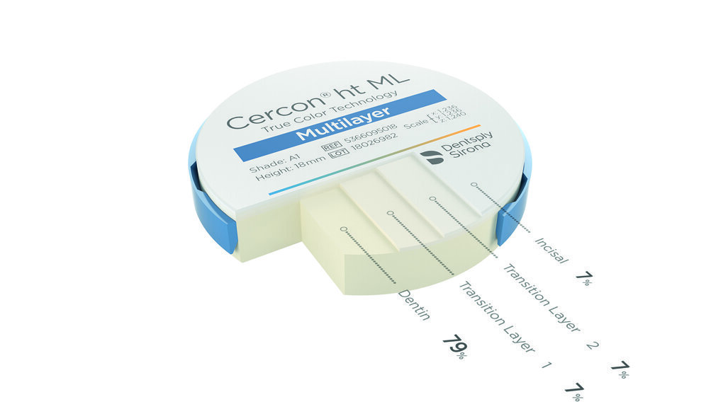 Cercon ht ML – up to 14-unit bridges with the Cercon multilayer solution from Dentsply Sirona