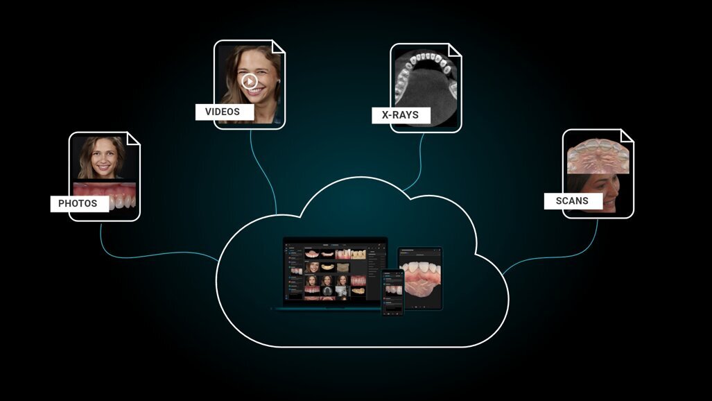 SmileCloud: trasformare il flusso di lavoro digitale in un’esperienza unica di condivisione