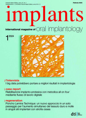 implants Italy No. 1, 2024