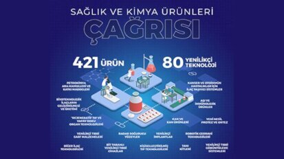 Teknoloji Odaklı Sanayi Hamlesi’nde Dördüncü Çağrı!