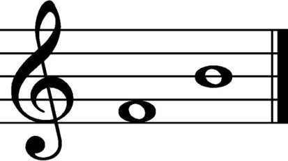Muziek maakt pijn tijdens behandeling draaglijker