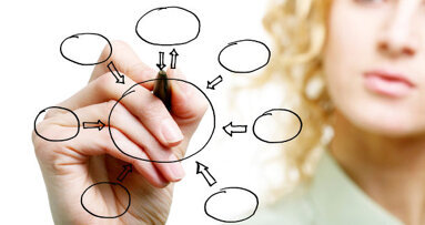 Endomarketing – O marketing voltado para dentro