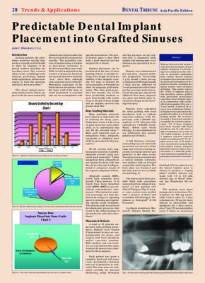 DT Asia Pacific
