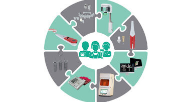 Neoss Easy Digital: l’evoluzione che semplifica  il futuro dell’odontoiatria digitale