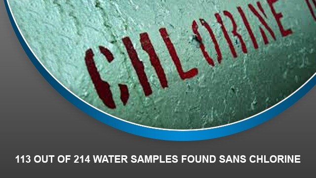 113 out of 214 water samples found sans chlorine