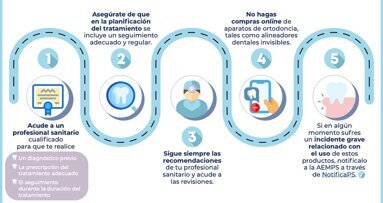 Los tratamientos con alineadores deben ser realizados por dentistas