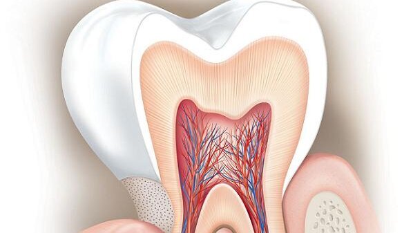 Dentine hypersensitivity: Simplified
